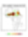Heat and Thermal Stress — 2023-06-01