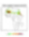 Heat and Thermal Stress — 2023-08-10