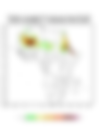 Heat and Thermal Stress — 2023-08-11