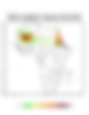 Heat and Thermal Stress — 2023-08-12