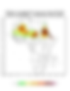 Heat and Thermal Stress — 2023-09-07