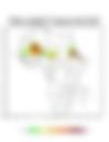 Heat and Thermal Stress — 2023-09-14