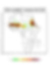 Heat and Thermal Stress — 2023-09-25