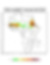 Heat and Thermal Stress — 2023-09-27