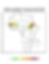 Heat and Thermal Stress — 2023-10-02