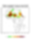 Heat and Thermal Stress — 2024-06-06
