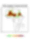 Heat and Thermal Stress — 2024-06-20