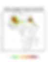 Heat and Thermal Stress — 2024-08-06