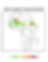 Heat and Thermal Stress — 2024-09-23