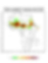 Heat and Thermal Stress — 2025-05-18